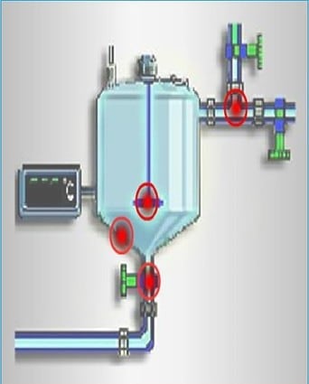 Equipment cleaning critical points