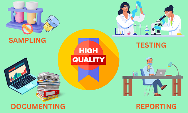 Sampling process in laboratory