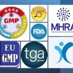 Global Medicine regulatory agencies