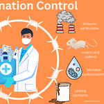 Contamination control in GMP