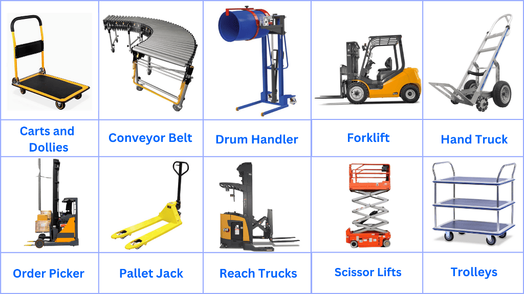 Warehouse material handling equipment